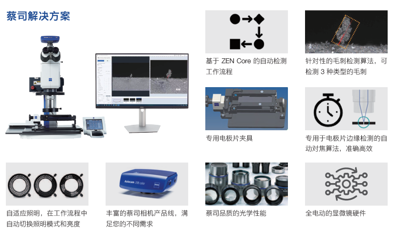 保定保定蔡司显微镜