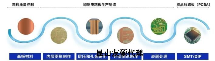 保定蔡司保定扫描电镜